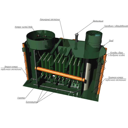 Локальное очистное сооружение Alta Air Master 20.